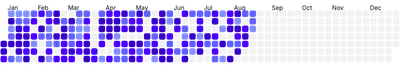 Calendar - rounded-cells