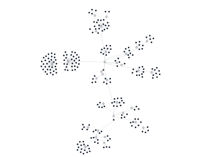 ForceSimulation - tree